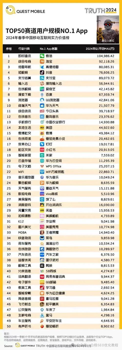 四川正规seo公司有哪些_2024年四川企业100强出炉云图控股荣登双榜 SEO关键词 四川正规seo公司有哪些_2024年四川企业100强出炉云图控股荣登双榜 四川正规seo公司有哪些_2024年四川企业100强出炉云图控股荣登双榜 SEO关键词