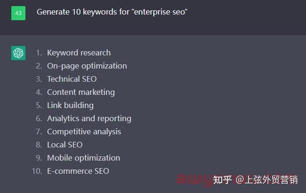 云南谷歌seo教程百度云_ChatGPT若何应用在谷歌seo 搜狗SEO 云南谷歌seo教程百度云_ChatGPT若何应用在谷歌seo 云南谷歌seo教程百度云_ChatGPT若何应用在谷歌seo 搜狗SEO