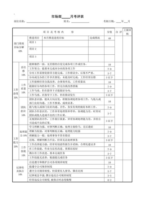 医药公司seo绩效考察表_什么是产品市场经理Product Marketing ManagerPMM职责是什么 SEO关键词 医药公司seo绩效考察表_什么是产品市场经理Product Marketing ManagerPMM职责是什么 医药公司seo绩效考察表_什么是产品市场经理Product Marketing ManagerPMM职责是什么 SEO关键词