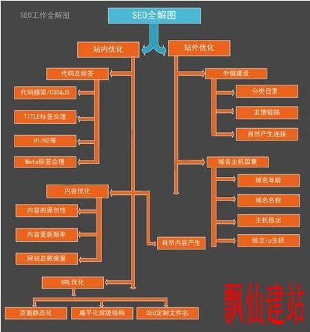 青山百度seo哪家公司好_腾讯游戏管家产品用户增长分析申报 必应SEO 青山百度seo哪家公司好_腾讯游戏管家产品用户增长分析申报 青山百度seo哪家公司好_腾讯游戏管家产品用户增长分析申报 必应SEO