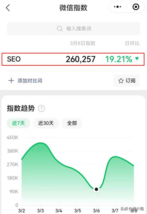 微信指数对seo有什么用_微信指数对seo有什么用微信seo第一人 网站建设公司 微信指数对seo有什么用_微信指数对seo有什么用微信seo第一人 微信指数对seo有什么用_微信指数对seo有什么用微信seo第一人 网站建设公司