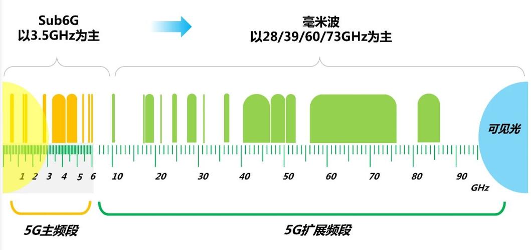 5g时期对seo有影响吗_在5G爆炸的时代搜索引擎也将迎来颠覆性的变革行业巨擘SEMrush若何应对这一寻衅 搜狗SEO 5g时期对seo有影响吗_在5G爆炸的时代搜索引擎也将迎来颠覆性的变革行业巨擘SEMrush若何应对这一寻衅 5g时期对seo有影响吗_在5G爆炸的时代搜索引擎也将迎来颠覆性的变革行业巨擘SEMrush若何应对这一寻衅 搜狗SEO