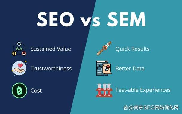 好搜seo好搜刮引擎营销_SEO与SEM打造高效的搜索引擎营销策略 SEO关键词 好搜seo好搜刮引擎营销_SEO与SEM打造高效的搜索引擎营销策略 好搜seo好搜刮引擎营销_SEO与SEM打造高效的搜索引擎营销策略 SEO关键词