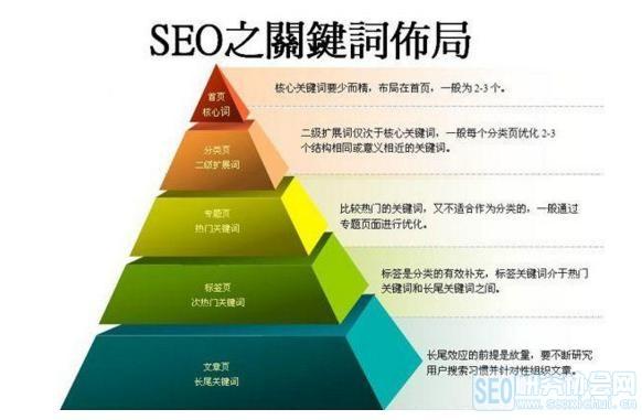 百度seo症结词技能分享_百度seo关键词优化有哪些技巧和方法 必应SEO 百度seo症结词技能分享_百度seo关键词优化有哪些技巧和方法 百度seo症结词技能分享_百度seo关键词优化有哪些技巧和方法 必应SEO