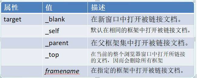 三水企业搜刮seo怎么做_在进修html这一篇文章就够了跟着淼哥学php全栈之路8 网站建设公司 三水企业搜刮seo怎么做_在进修html这一篇文章就够了跟着淼哥学php全栈之路8 三水企业搜刮seo怎么做_在进修html这一篇文章就够了跟着淼哥学php全栈之路8 网站建设公司