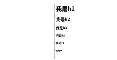 seo中题目上h2的例子_SEO中标题很重要但与是否有H1或者H2标签无关 seo中题目上h2的例子_SEO中标题很重要但与是否有H1或者H2标签无关 必应SEO