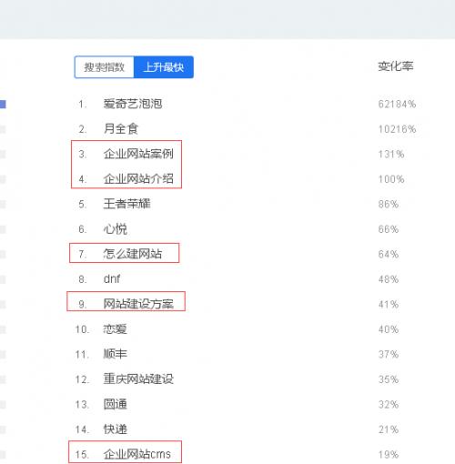 阳江百度seo症结词优化_做SEO到底有没有前途看完这篇文章你就明白了 阳江百度seo症结词优化_做SEO到底有没有前途看完这篇文章你就明白了 百度SEO