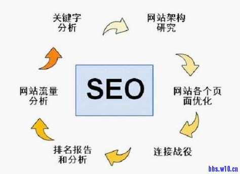 自力站seo奏效慢怎么办_小渔夫|谷歌SEO优化自力站奏效慢你需要理解这些方法 百度SEO 自力站seo奏效慢怎么办_小渔夫|谷歌SEO优化自力站奏效慢你需要理解这些方法 自力站seo奏效慢怎么办_小渔夫|谷歌SEO优化自力站奏效慢你需要理解这些方法 百度SEO