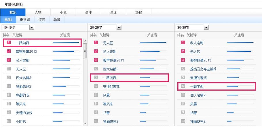 百度seo优化症结词排名_百度优化关键词排名 神马SEO 百度seo优化症结词排名_百度优化关键词排名 百度seo优化症结词排名_百度优化关键词排名 神马SEO