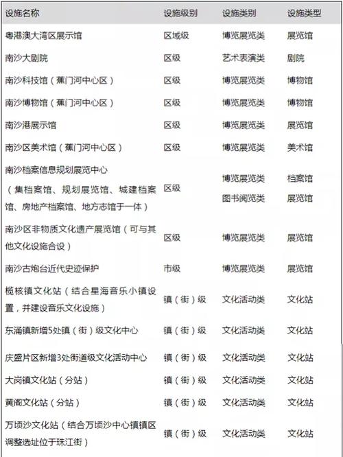 南沙靠谱的百度霸屏seo_强势刷屏的南沙凭什么获得深圳客的青睐 搜狗SEO 南沙靠谱的百度霸屏seo_强势刷屏的南沙凭什么获得深圳客的青睐 南沙靠谱的百度霸屏seo_强势刷屏的南沙凭什么获得深圳客的青睐 搜狗SEO