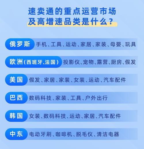 速卖通seo十年夜常用对象_跨境电商创业必知道的十大年夜运营对象 神马SEO 速卖通seo十年夜常用对象_跨境电商创业必知道的十大年夜运营对象 速卖通seo十年夜常用对象_跨境电商创业必知道的十大年夜运营对象 神马SEO