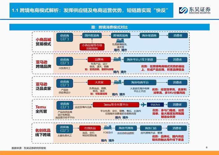 seo用的b2c网站年夜全_中国10个外贸B2C跨境电商推荐 百度SEO seo用的b2c网站年夜全_中国10个外贸B2C跨境电商推荐 seo用的b2c网站年夜全_中国10个外贸B2C跨境电商推荐 百度SEO