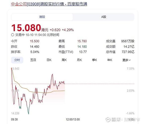 年夜禹节水团体网站seo计划_2022年10月18日股市内参 年夜禹节水团体网站seo计划_2022年10月18日股市内参 神马SEO