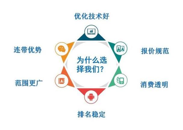 seo天然排名优化site_SEO秘籍大年夜揭秘谷歌VS百度排名利器揭秘 必应SEO seo天然排名优化site_SEO秘籍大年夜揭秘谷歌VS百度排名利器揭秘 seo天然排名优化site_SEO秘籍大年夜揭秘谷歌VS百度排名利器揭秘 必应SEO