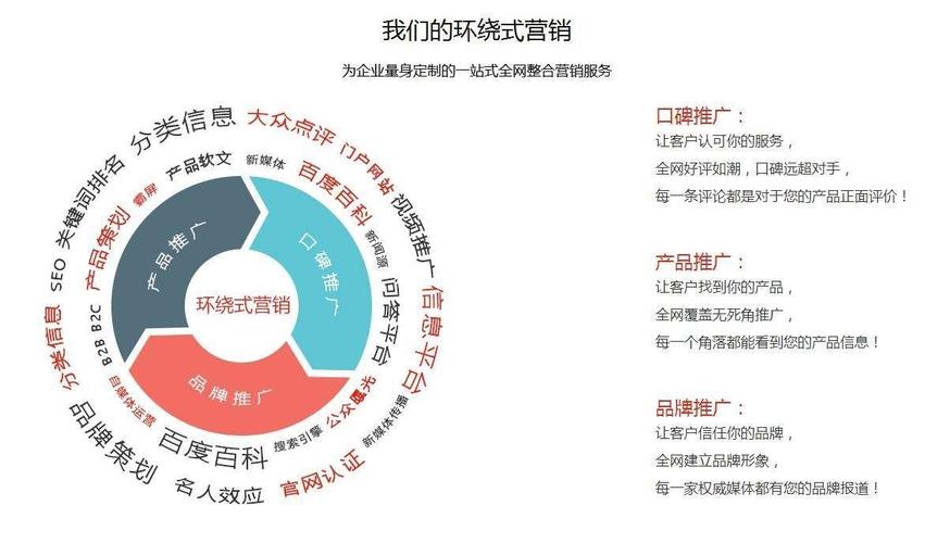 阳江seo公司推举19火星_做SEO到底有没有前途看完这篇文章你就明白了 阳江seo公司推举19火星_做SEO到底有没有前途看完这篇文章你就明白了 搜狗SEO