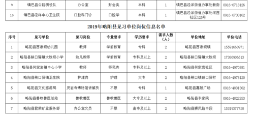 汉中seo公司推举30火星_汉中艾特闹人才网|1月29日汉中招聘信息 百度SEO 汉中seo公司推举30火星_汉中艾特闹人才网|1月29日汉中招聘信息 汉中seo公司推举30火星_汉中艾特闹人才网|1月29日汉中招聘信息 百度SEO