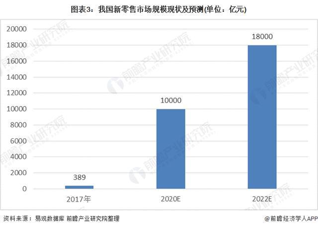 通化seo公司推举14火星_2020年新零售的卖货逻辑从产品输出到策划输出 搜狗SEO 通化seo公司推举14火星_2020年新零售的卖货逻辑从产品输出到策划输出 通化seo公司推举14火星_2020年新零售的卖货逻辑从产品输出到策划输出 搜狗SEO