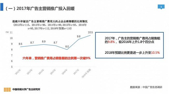 奥美整合行销流传团体seo_华策牵手奥美 发力娱乐整合营销 百度SEO 奥美整合行销流传团体seo_华策牵手奥美 发力娱乐整合营销 奥美整合行销流传团体seo_华策牵手奥美 发力娱乐整合营销 百度SEO
