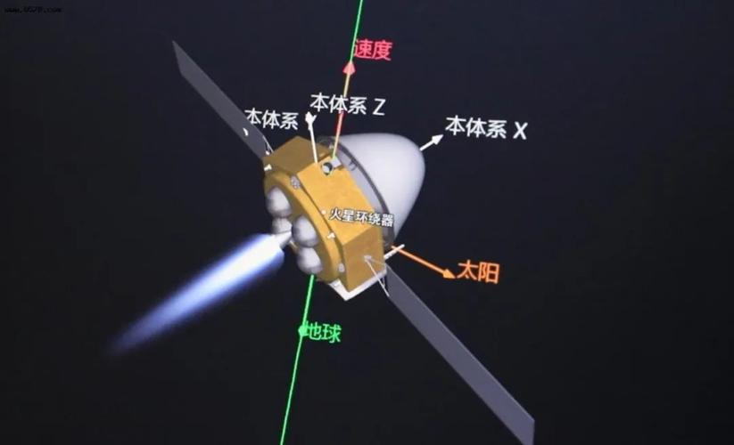 晋城seo公司讯问21火星_回禄号火星车开工11月考试测验与外国轨道器通讯为何要这么做 神马SEO 晋城seo公司讯问21火星_回禄号火星车开工11月考试测验与外国轨道器通讯为何要这么做 晋城seo公司讯问21火星_回禄号火星车开工11月考试测验与外国轨道器通讯为何要这么做 神马SEO