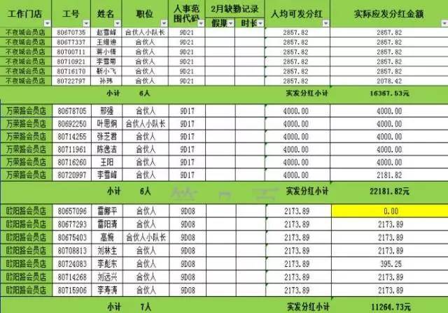 绥化seo公司甄选12火星_企业招聘哈尔滨放野农业科技公司五险一金年关分红 神马SEO 绥化seo公司甄选12火星_企业招聘哈尔滨放野农业科技公司五险一金年关分红 绥化seo公司甄选12火星_企业招聘哈尔滨放野农业科技公司五险一金年关分红 神马SEO