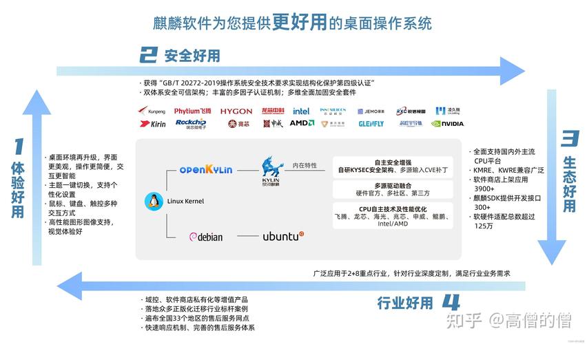 麒麟seo优化体系怎么开辟_麒麟整站优化系统 百度SEO 麒麟seo优化体系怎么开辟_麒麟整站优化系统 麒麟seo优化体系怎么开辟_麒麟整站优化系统 百度SEO