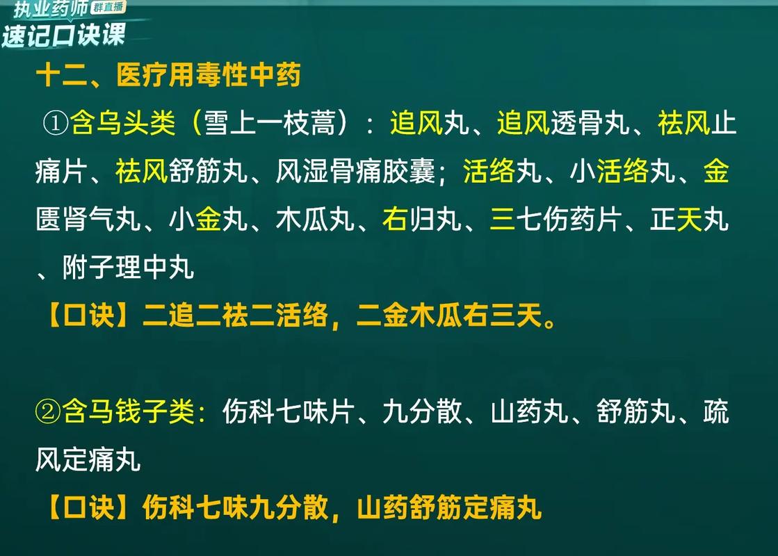 附子seo线下课程2024_2024年执业药师连续教诲 中药的传统调剂实践传授教化 必应SEO 附子seo线下课程2024_2024年执业药师连续教诲 中药的传统调剂实践传授教化 附子seo线下课程2024_2024年执业药师连续教诲 中药的传统调剂实践传授教化 必应SEO