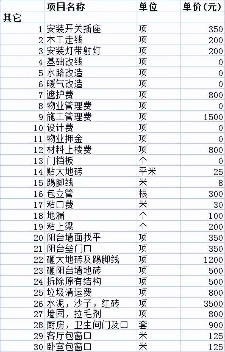 天津品德seo优化厂家报价_2022天津装修公司排名前十名附报价 SEO关键词 天津品德seo优化厂家报价_2022天津装修公司排名前十名附报价 天津品德seo优化厂家报价_2022天津装修公司排名前十名附报价 SEO关键词
