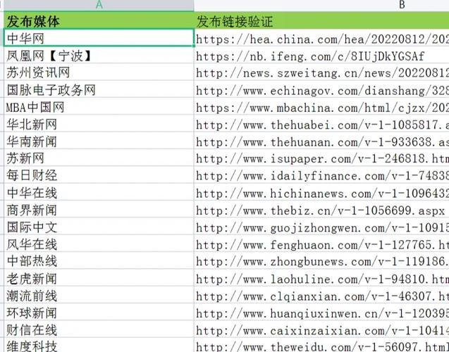 松原seo公司讯问13火星_媒体发稿新纪元平台大年夜比拼 发稿公司还需要留心哪些成分 松原seo公司讯问13火星_媒体发稿新纪元平台大年夜比拼 发稿公司还需要留心哪些成分 搜狗SEO