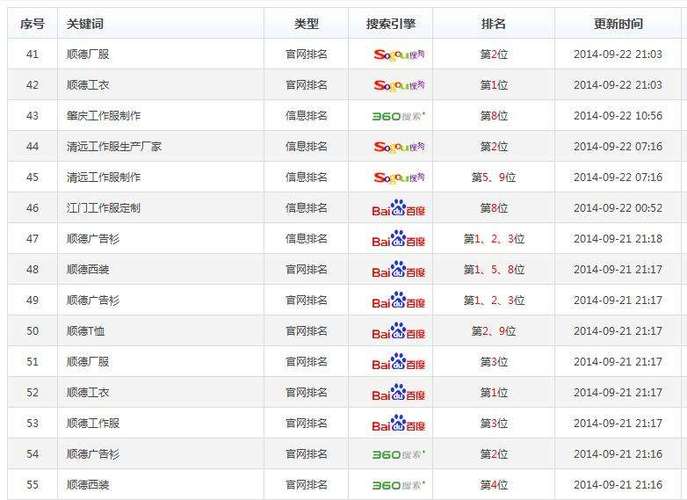 seo软件有哪些可以易速达_纯干货运营人员对象汇总史上最全 seo软件有哪些可以易速达_纯干货运营人员对象汇总史上最全 百度SEO