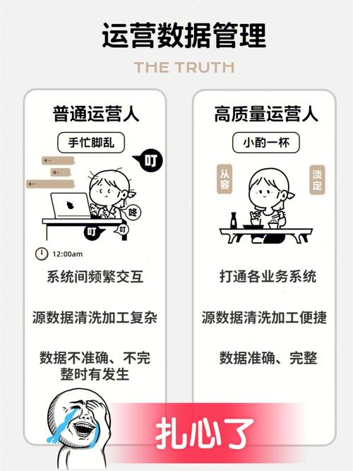 携程搜刮是seo照样sem_高阶运营修炼术我在携程/阿里巴巴的数据运营经验分享 必应SEO 携程搜刮是seo照样sem_高阶运营修炼术我在携程/阿里巴巴的数据运营经验分享 携程搜刮是seo照样sem_高阶运营修炼术我在携程/阿里巴巴的数据运营经验分享 必应SEO