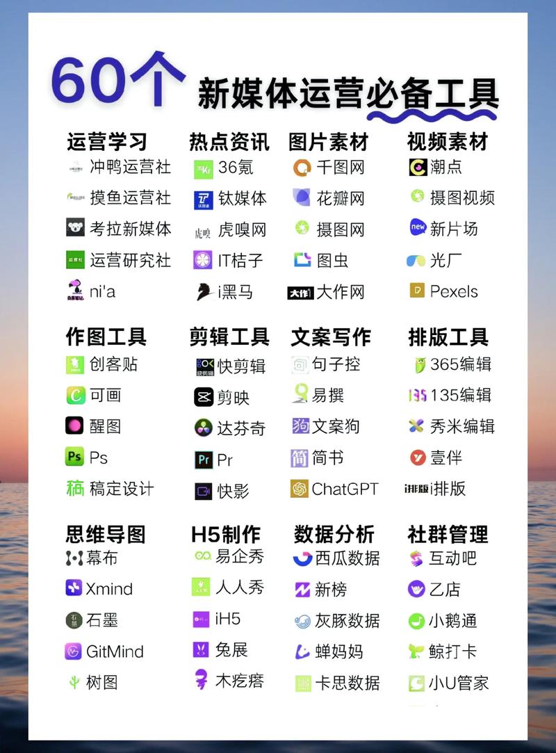 福州抖音seo推广优化公司_远航科技福州新媒体运营公司 福州抖音seo推广优化公司_远航科技福州新媒体运营公司 必应SEO