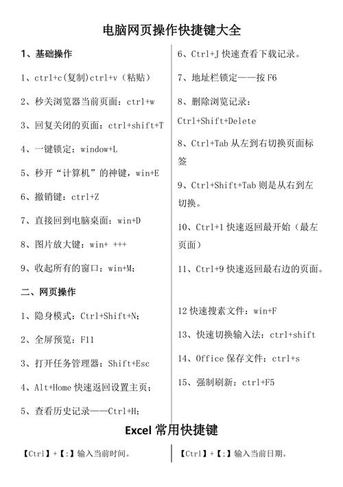网页关键词搜索_网页关键词搜索快捷键。 网页关键词搜索_网页关键词搜索快捷键。 SEO关键词
