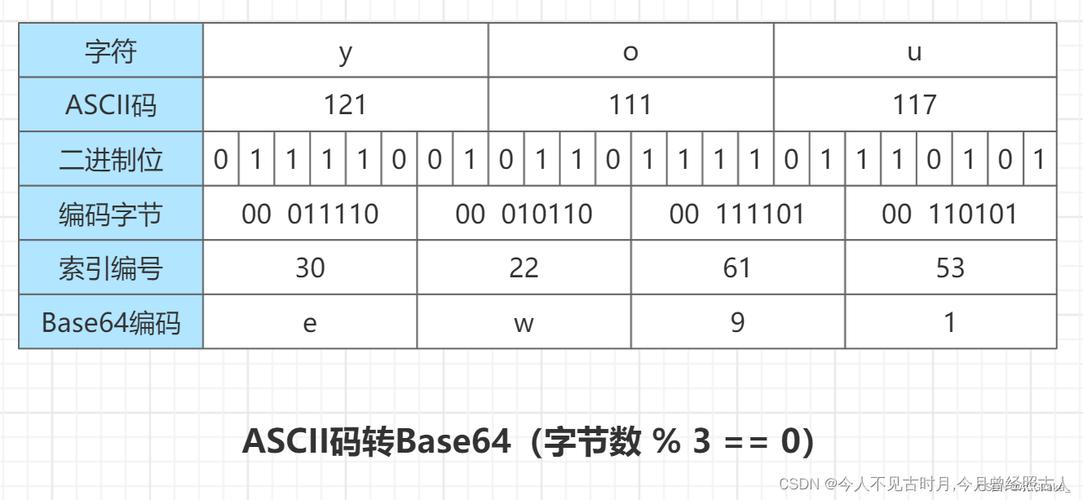 快速seo排名bx金手指5_Java对图片Base64转码HTML对Base64解码Java加强版 网站建设公司 快速seo排名bx金手指5_Java对图片Base64转码HTML对Base64解码Java加强版 快速seo排名bx金手指5_Java对图片Base64转码HTML对Base64解码Java加强版 网站建设公司