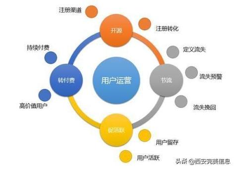 为什么进修seo都要建博客_推广seo为什么要做博客推广 神马SEO 为什么进修seo都要建博客_推广seo为什么要做博客推广 为什么进修seo都要建博客_推广seo为什么要做博客推广 神马SEO