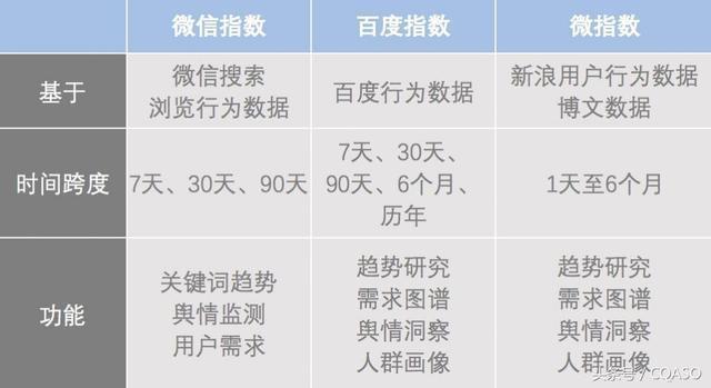 增加用户和seo哪个工作好_浅谈微信SEO最不起眼但效果最好的增长方法 SEO关键词 增加用户和seo哪个工作好_浅谈微信SEO最不起眼但效果最好的增长方法 增加用户和seo哪个工作好_浅谈微信SEO最不起眼但效果最好的增长方法 SEO关键词