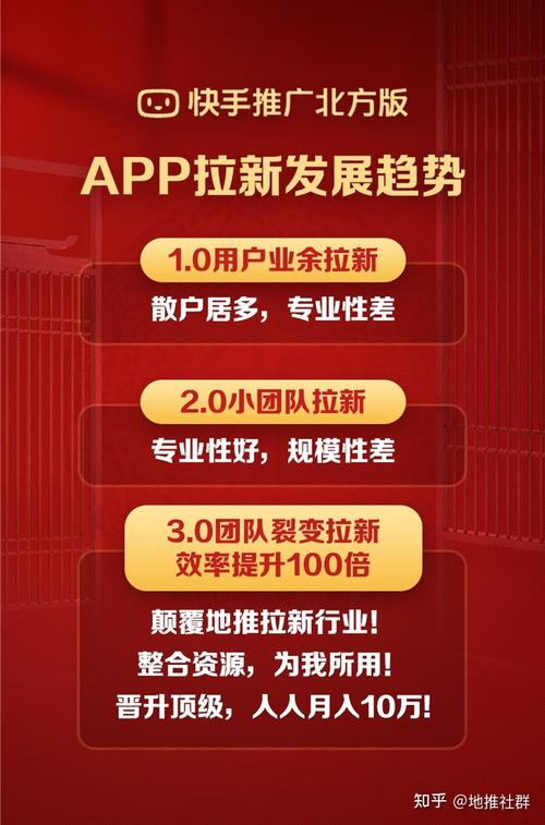 新媒体seo指的是什么软件_拉新新思路主动拉新和被动拉新 网站建设公司 新媒体seo指的是什么软件_拉新新思路主动拉新和被动拉新 新媒体seo指的是什么软件_拉新新思路主动拉新和被动拉新 网站建设公司