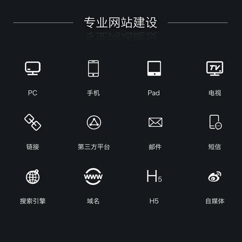 模板站和定制网站seo推广_定制网站VS模板网站到底应该怎么选 百度SEO 模板站和定制网站seo推广_定制网站VS模板网站到底应该怎么选 模板站和定制网站seo推广_定制网站VS模板网站到底应该怎么选 百度SEO
