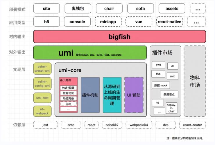 seo友爱的前端框架是什么_什么是最好的前端框架 百度SEO seo友爱的前端框架是什么_什么是最好的前端框架 seo友爱的前端框架是什么_什么是最好的前端框架 百度SEO