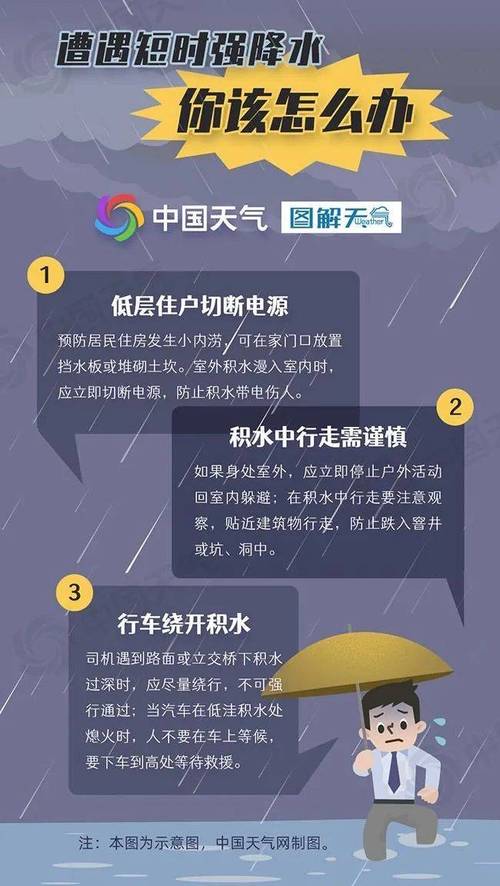 承德万词霸屏seo优化公司_未来几河汉北全省雨水霸屏 局地暴雨个别地点丰年夜暴雨 搜狗SEO 承德万词霸屏seo优化公司_未来几河汉北全省雨水霸屏 局地暴雨个别地点丰年夜暴雨 承德万词霸屏seo优化公司_未来几河汉北全省雨水霸屏 局地暴雨个别地点丰年夜暴雨 搜狗SEO