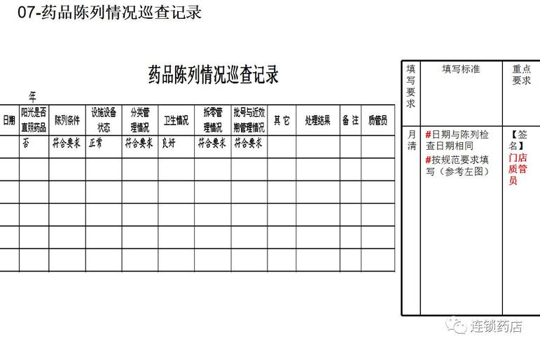 医药颐养seo优化外包办事_药品GSP全套模板/范本岗位职责养护员 搜狗SEO 医药颐养seo优化外包办事_药品GSP全套模板/范本岗位职责养护员 医药颐养seo优化外包办事_药品GSP全套模板/范本岗位职责养护员 搜狗SEO