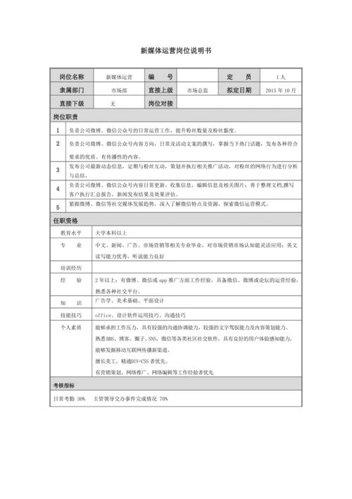 女生做新媒体运营照样seo_剖析互联网公司的各个岗位来看看女生高考应该选什么专业 女生做新媒体运营照样seo_剖析互联网公司的各个岗位来看看女生高考应该选什么专业 必应SEO