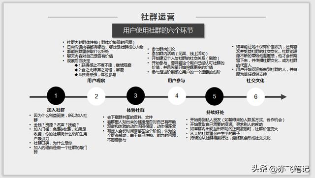 seo营销公司微信运营计划_详解微信SEO全盘操作筹划拿来即用 神马SEO seo营销公司微信运营计划_详解微信SEO全盘操作筹划拿来即用 seo营销公司微信运营计划_详解微信SEO全盘操作筹划拿来即用 神马SEO