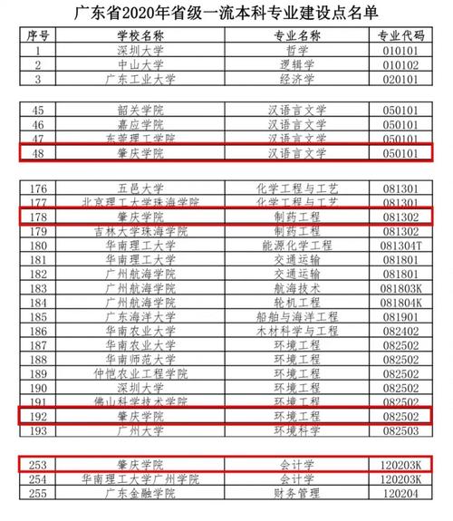 aol关键词排名_2020关键词排行。 aol关键词排名_2020关键词排行。 SEO关键词