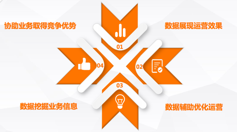 seo软件有哪些就是易速达_纯干货运营人员对象汇总史上最全 神马SEO seo软件有哪些就是易速达_纯干货运营人员对象汇总史上最全 seo软件有哪些就是易速达_纯干货运营人员对象汇总史上最全 神马SEO