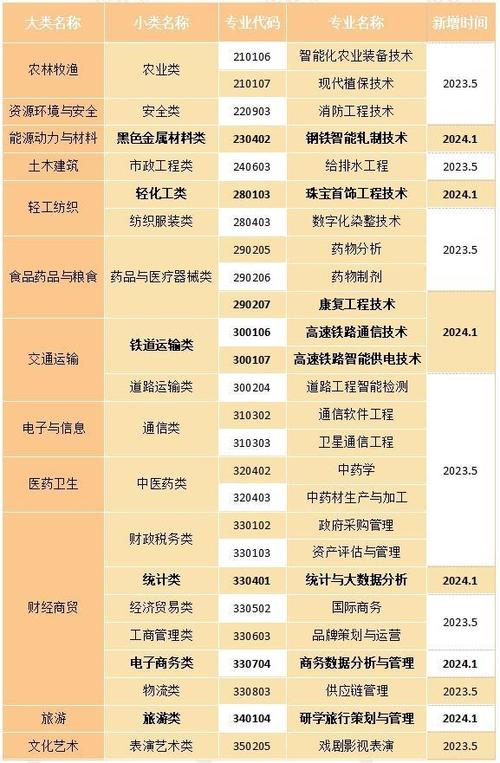 seo公司肆金手指专业十六_挣钱行业2024统计如下 网站建设公司 seo公司肆金手指专业十六_挣钱行业2024统计如下 seo公司肆金手指专业十六_挣钱行业2024统计如下 网站建设公司