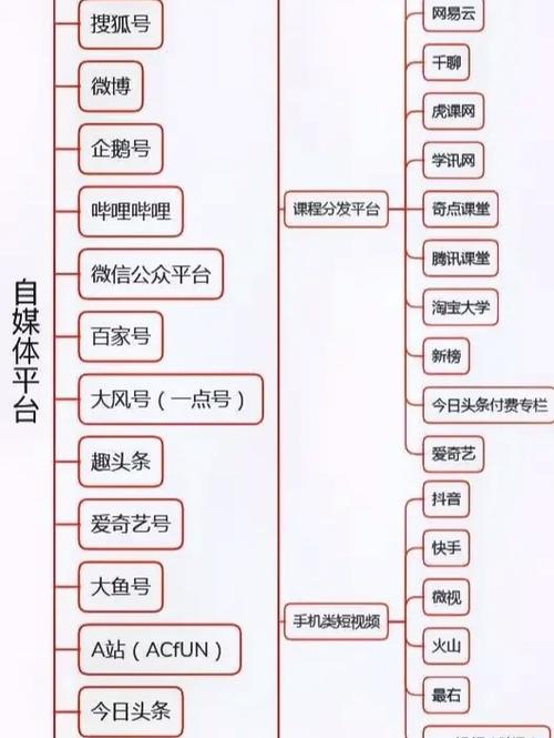辽源seo公司就找23火星_有哪些自媒体爆文采集对象治理自媒体对象有哪些 SEO关键词 辽源seo公司就找23火星_有哪些自媒体爆文采集对象治理自媒体对象有哪些 辽源seo公司就找23火星_有哪些自媒体爆文采集对象治理自媒体对象有哪些 SEO关键词