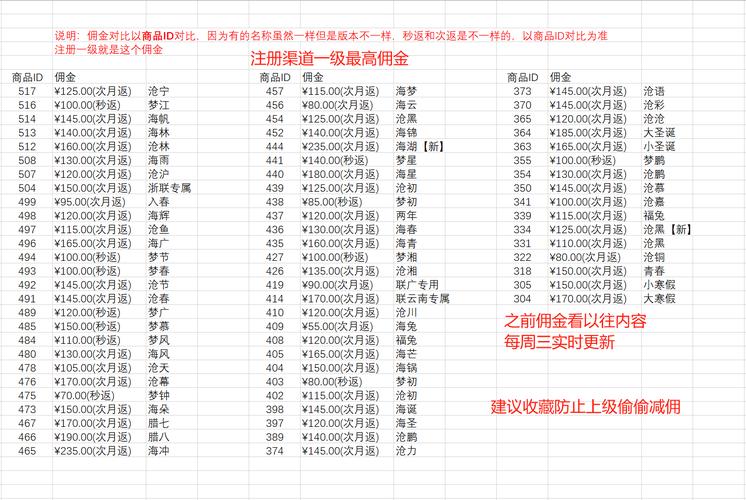 新浪博客外链代发seo推广_微信引流若何经由进程新浪博客赚取分销佣金 SEO关键词 新浪博客外链代发seo推广_微信引流若何经由进程新浪博客赚取分销佣金 新浪博客外链代发seo推广_微信引流若何经由进程新浪博客赚取分销佣金 SEO关键词