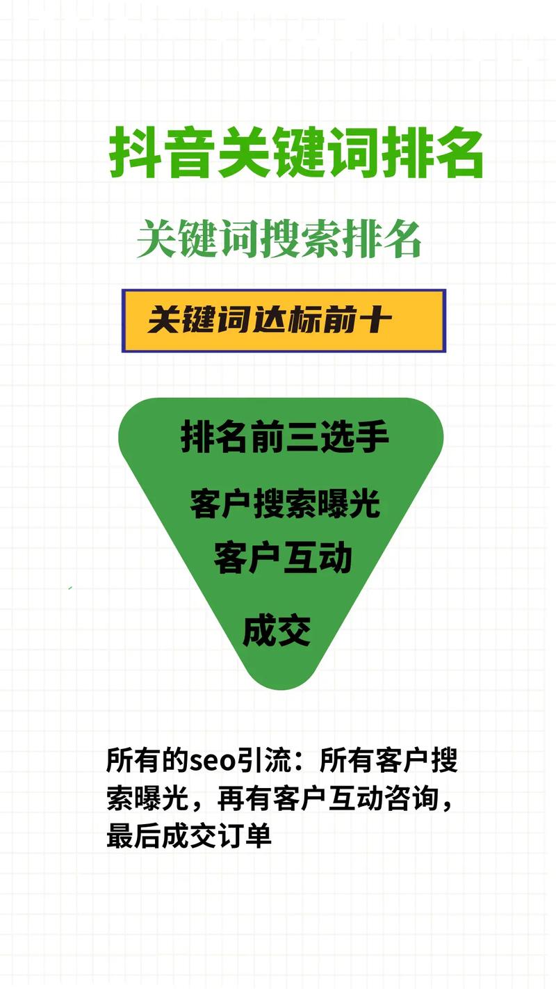 台州seo关键词分析_台州seo关键词分析公司。 台州seo关键词分析_台州seo关键词分析公司。 SEO关键词