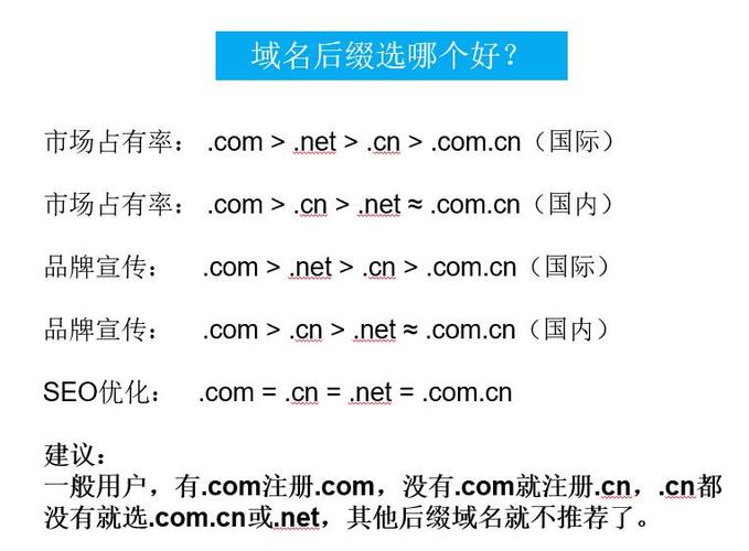 子域名别号解析新域名seo_子域名和子目录 百度SEO 子域名别号解析新域名seo_子域名和子目录 子域名别号解析新域名seo_子域名和子目录 百度SEO