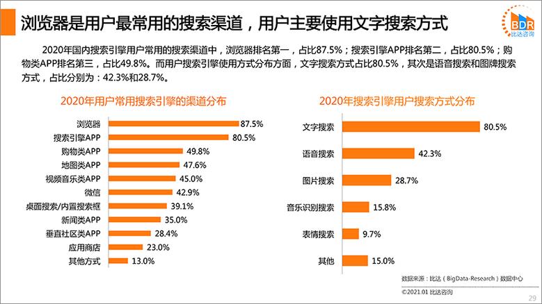 seo排名对象go云尚收集_SEO优化 网站长尾词若何挖掘 百度SEO seo排名对象go云尚收集_SEO优化 网站长尾词若何挖掘 seo排名对象go云尚收集_SEO优化 网站长尾词若何挖掘 百度SEO